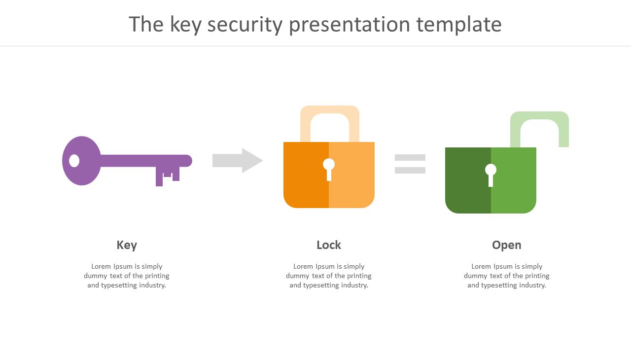 security presentation template-multicolor